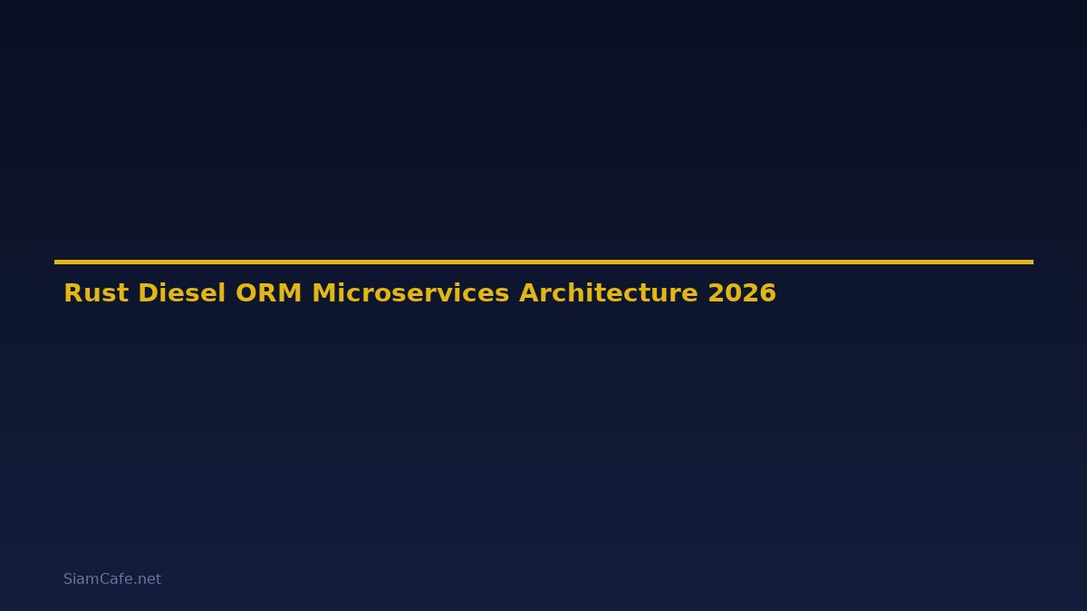 Rust Diesel ORM Microservices Architecture — คู่มือฉบับสมบูรณ์ 2026
