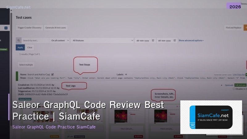 saleor graphql code review best practice
