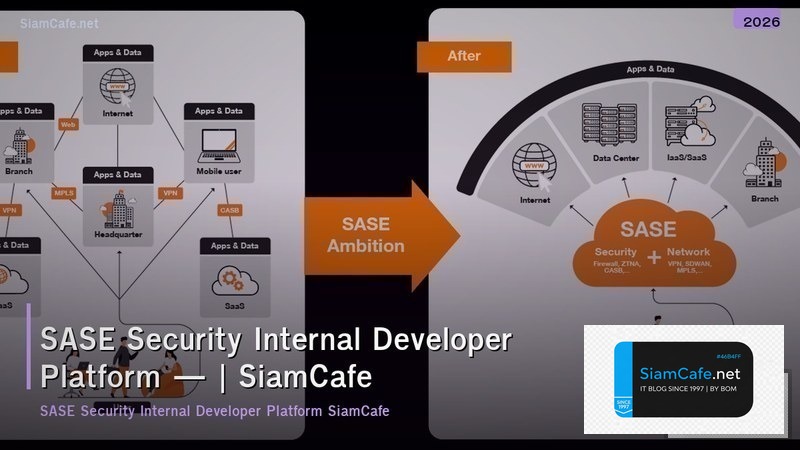sase security internal developer platform