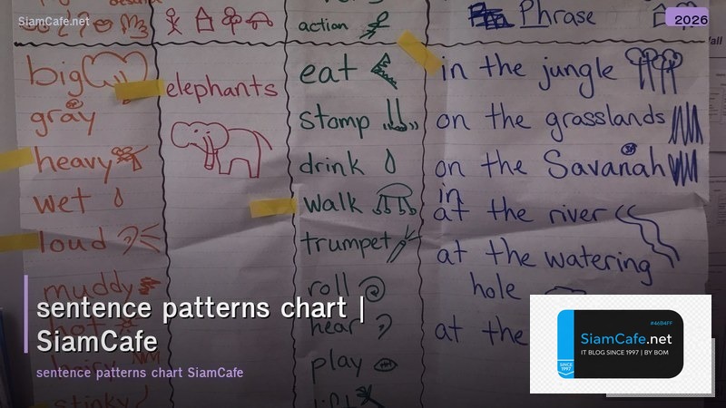 sentence patterns chart