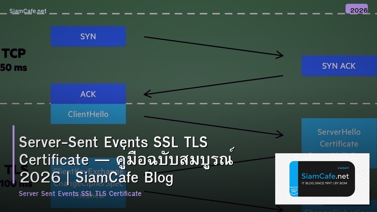server sent events ssl tls certificate