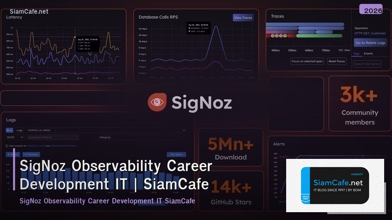 signoz observability career development it
