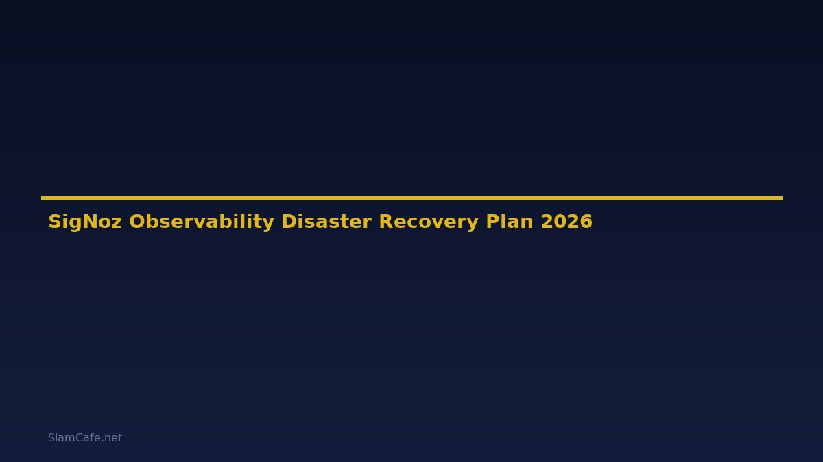 SigNoz Observability Disaster Recovery Plan — คู่มือฉบับสมบูรณ์ 2026