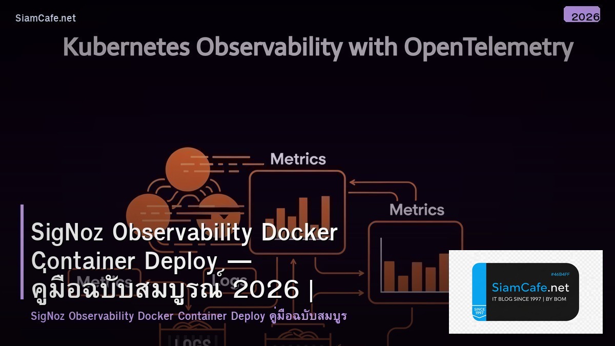 signoz observability docker container deploy