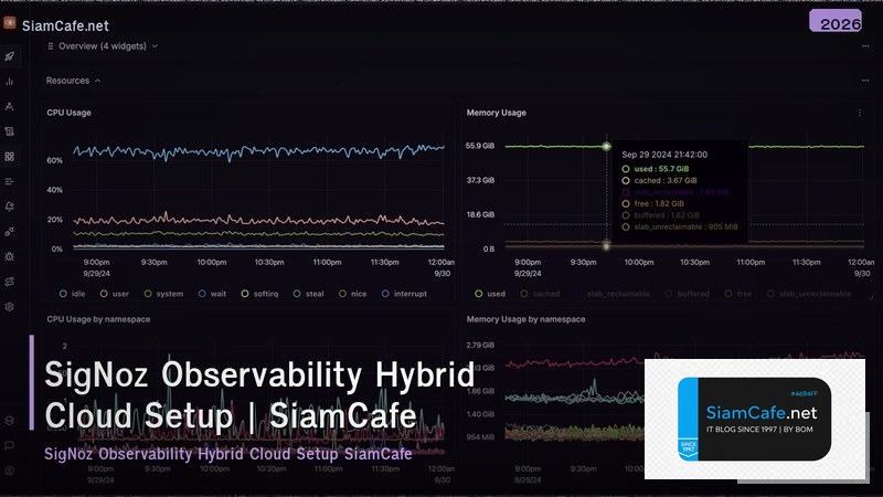 signoz observability hybrid cloud setup