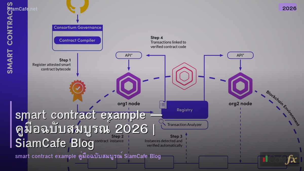 smart contract example