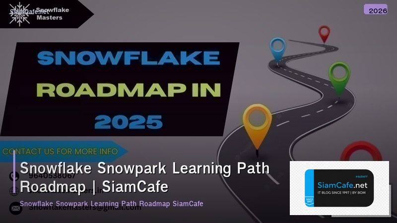 snowflake snowpark learning path roadmap