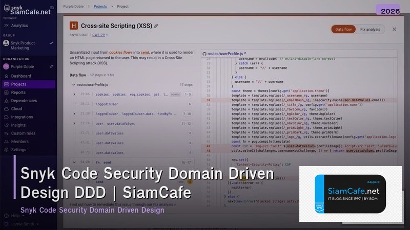 snyk code security domain driven design ddd