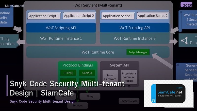 snyk code security multi tenant design