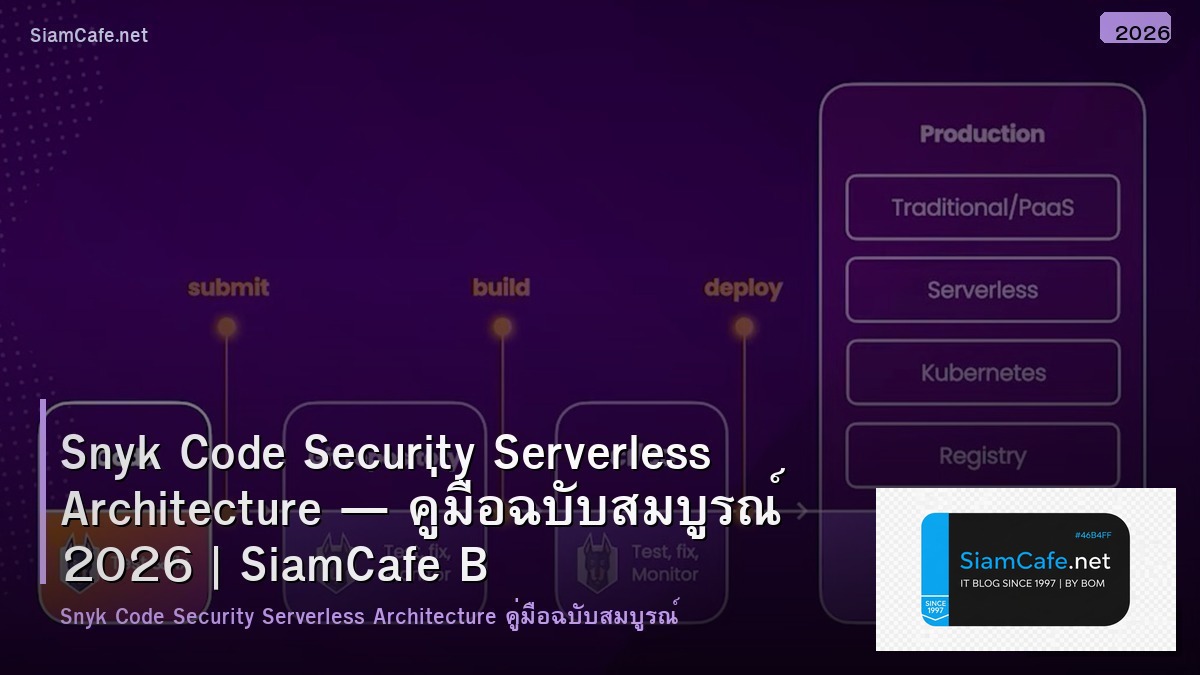 snyk code security serverless architecture