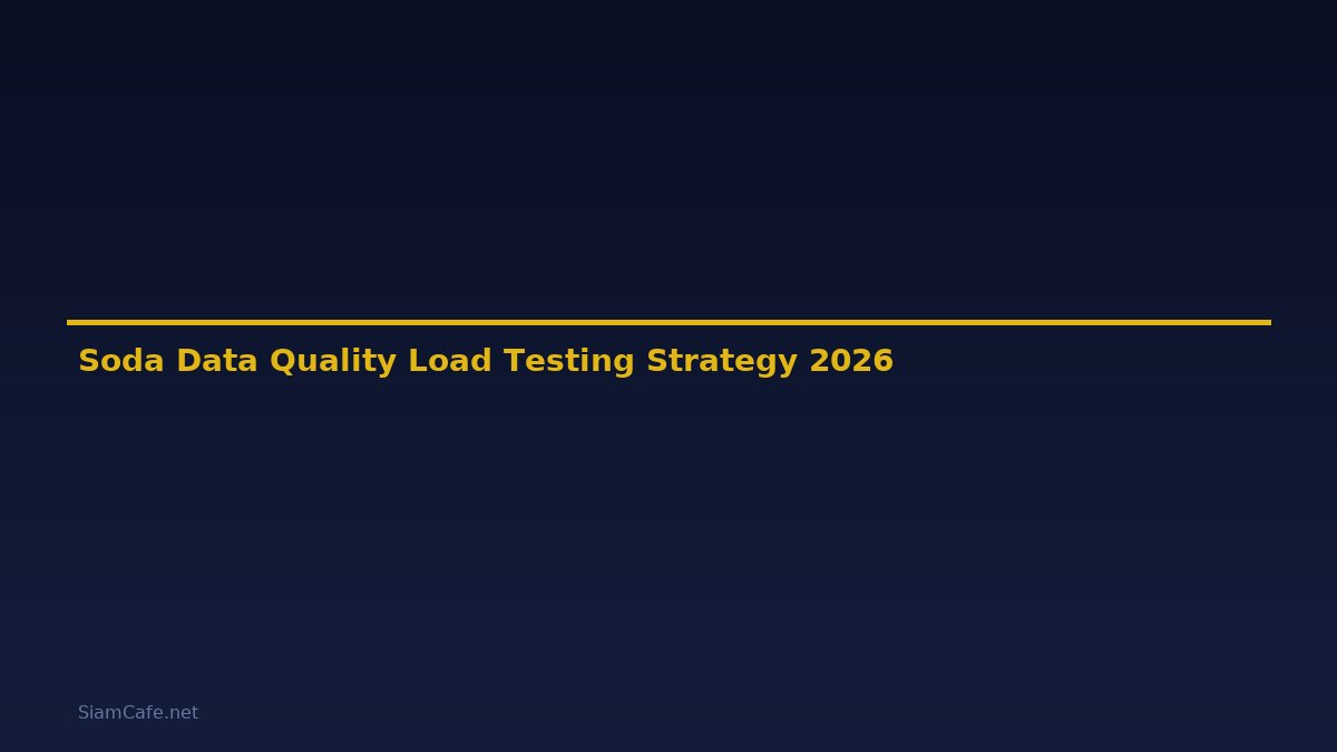 Soda Data Quality Load Testing Strategy — คู่มือฉบับสมบูรณ์ 2026