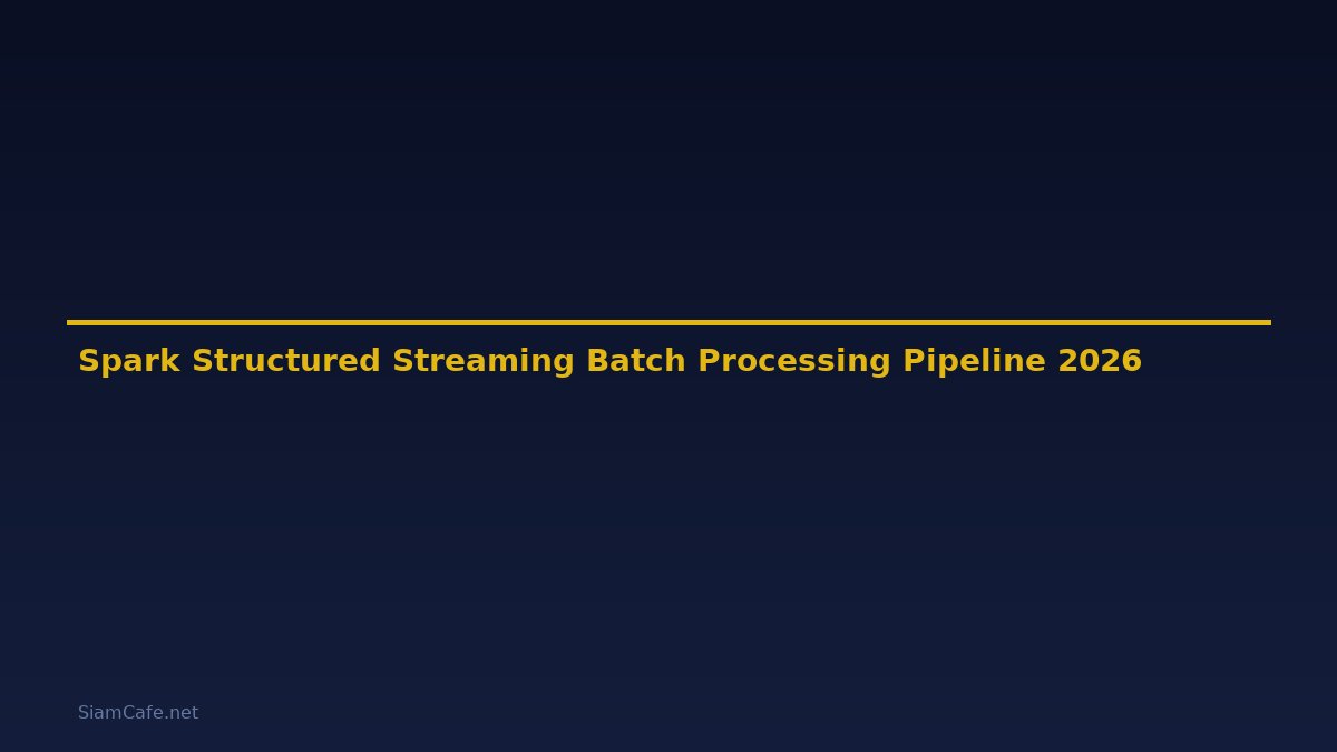 Spark Structured Streaming Batch Processing Pipeline — คู่มือฉบับสมบูรณ์ 2026