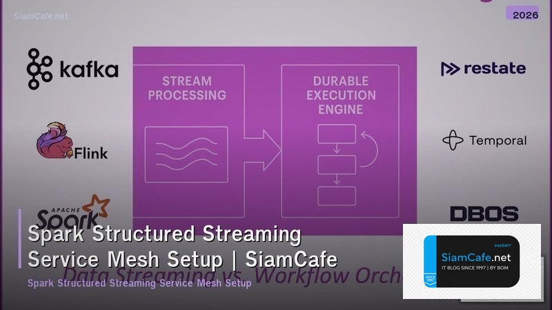 spark structured streaming service mesh setup