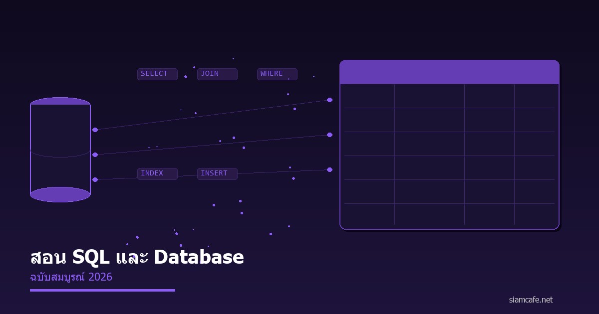 สอน SQL และ Database ฉบับสมบูรณ์ 2026: MySQL PostgreSQL จนถึง NoSQL MongoDB