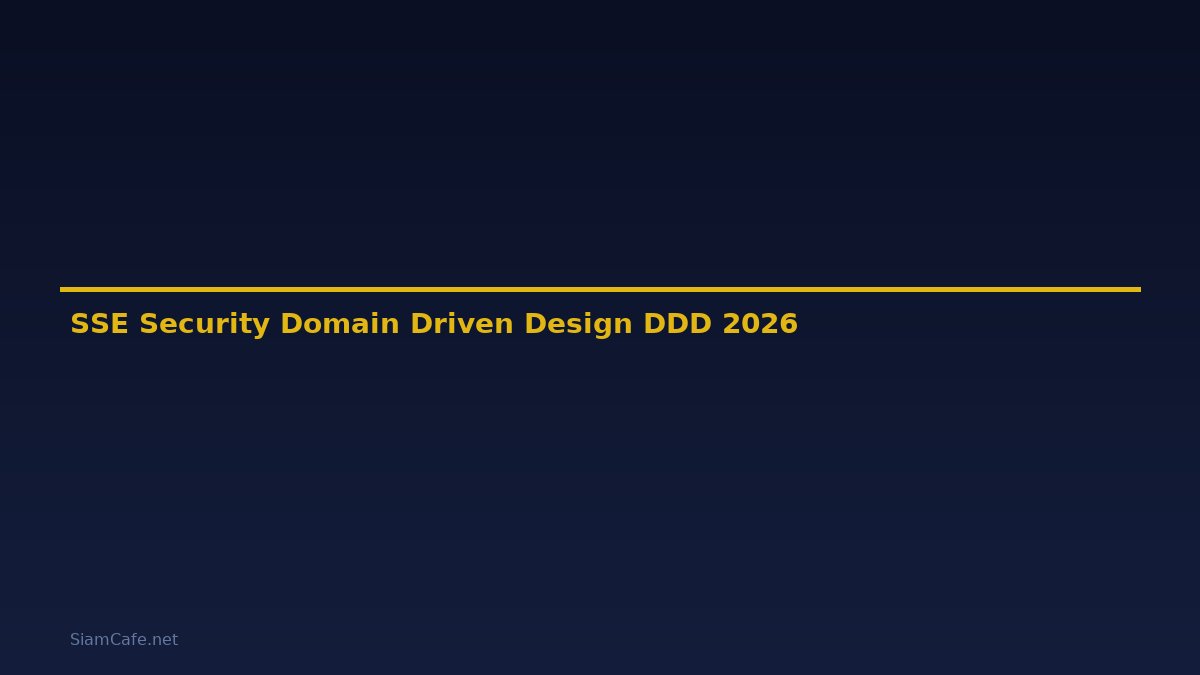 SSE Security Domain Driven Design DDD — คู่มือฉบับสมบูรณ์ 2026