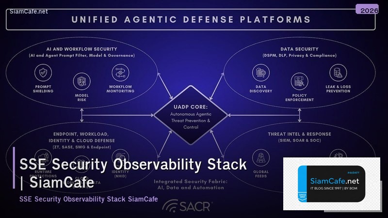 sse security observability stack
