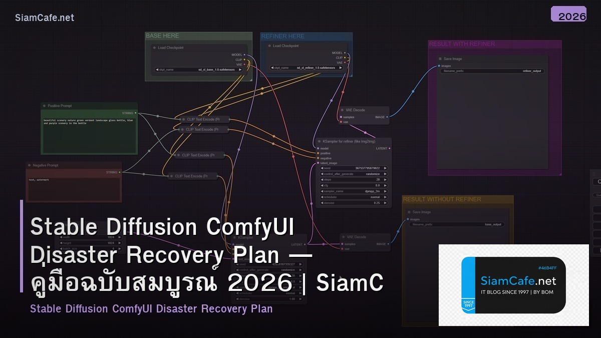 stable diffusion comfyui disaster recovery plan
