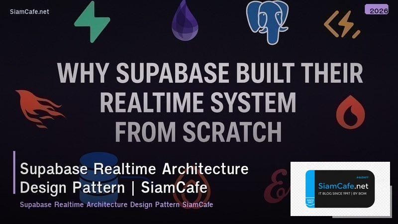 supabase realtime architecture design pattern