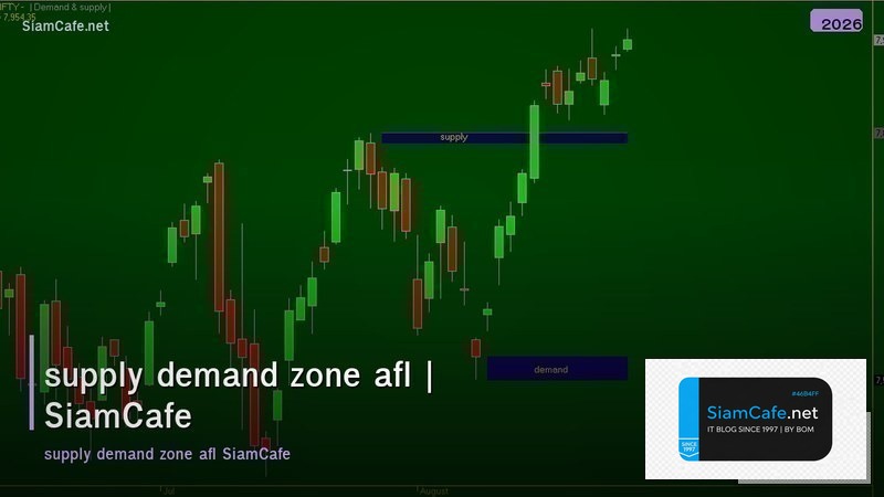 supply demand zone afl