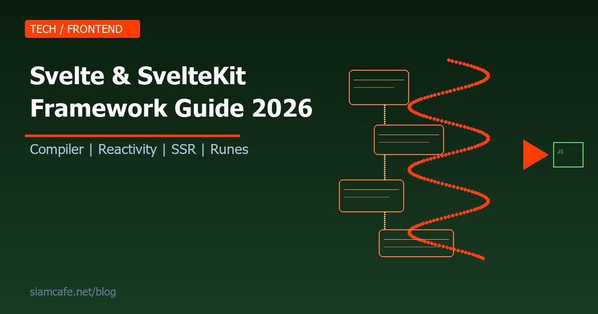 svelte sveltekit guide