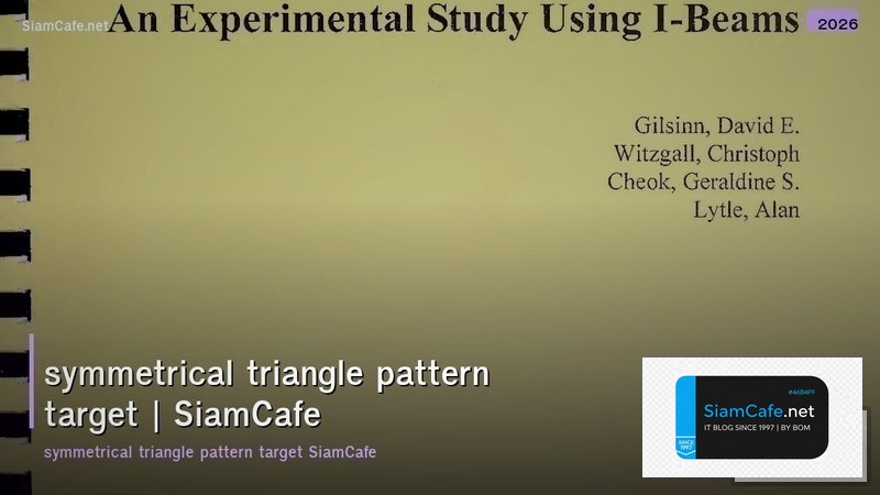 symmetrical triangle pattern target