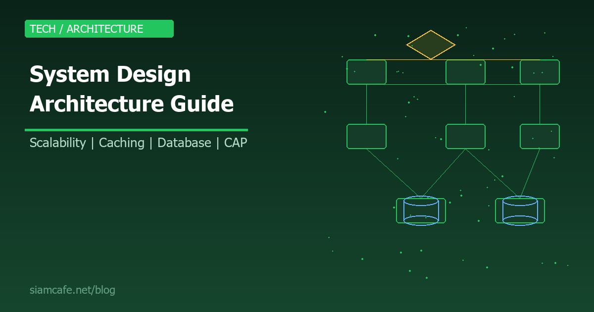 system design architecture guide