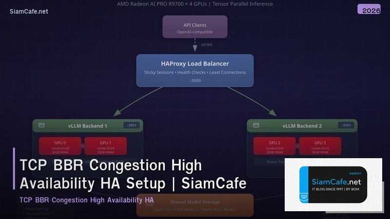 tcp bbr congestion high availability ha setup