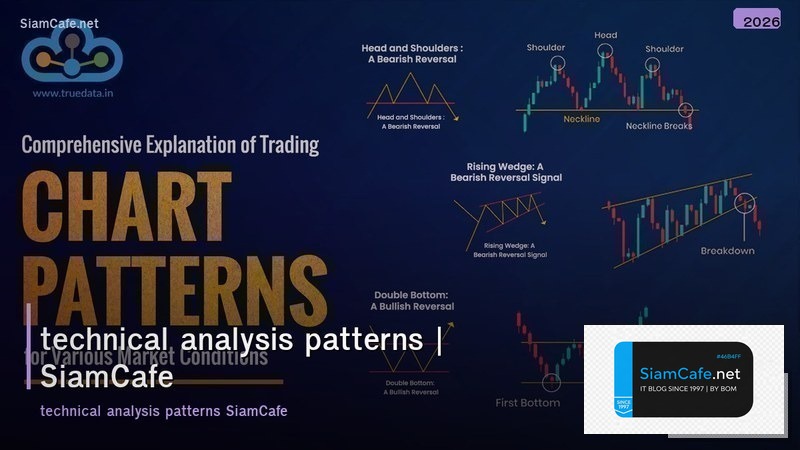 technical analysis patterns