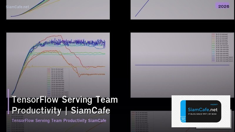 tensorflow serving team productivity