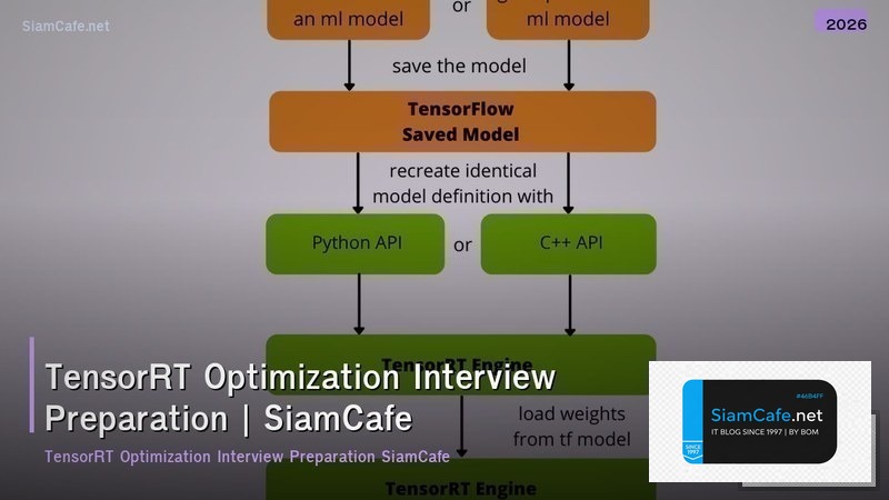 tensorrt optimization interview preparation