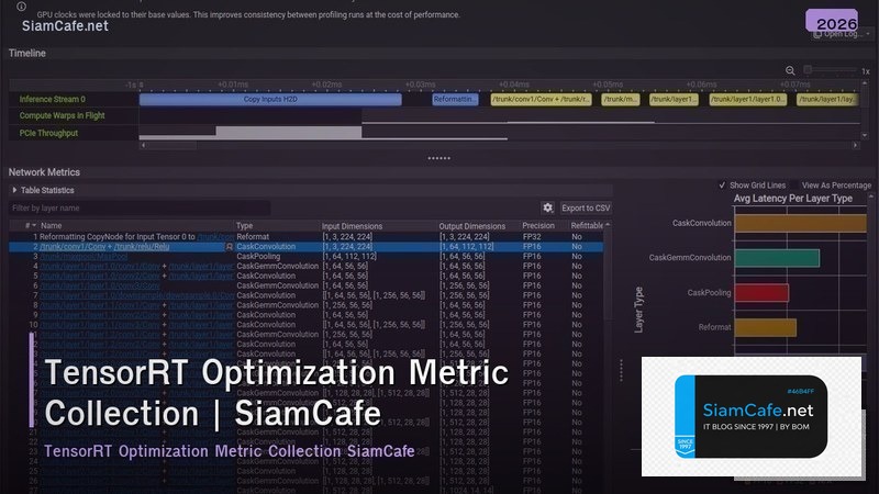 tensorrt optimization metric collection