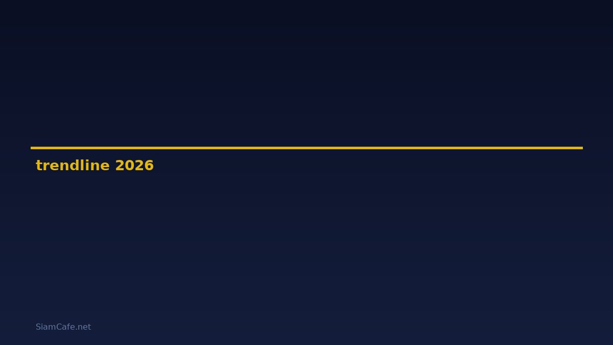 trendline คือ — คู่มือฉบับสมบูรณ์ 2026