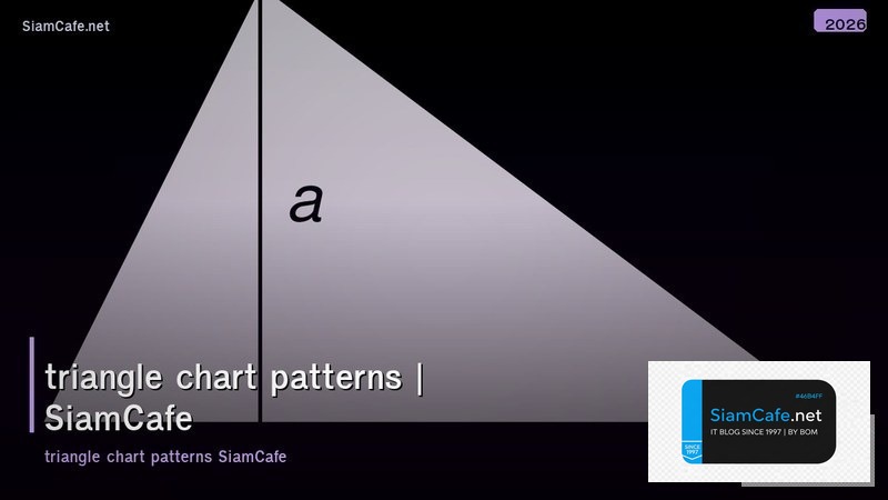 triangle chart patterns