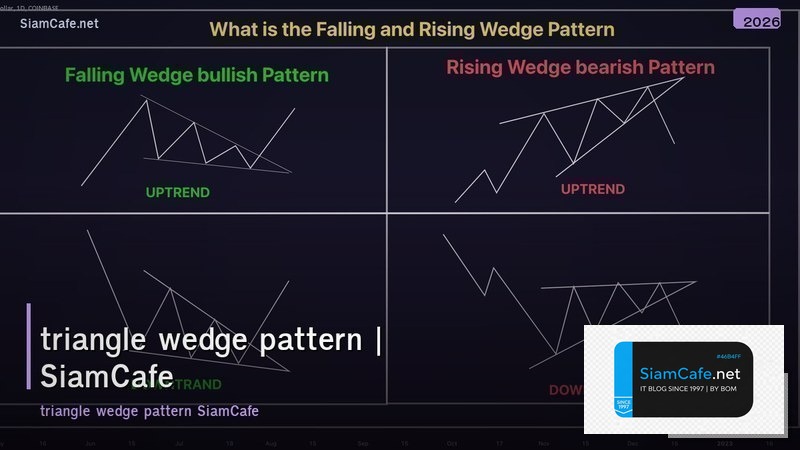 triangle wedge pattern
