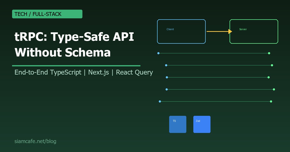 tRPC คืออะไร? สอนสร้าง Type-Safe API โดยไม่ต้องเขียน Schema สำหรับ Full-Stack TS 2026