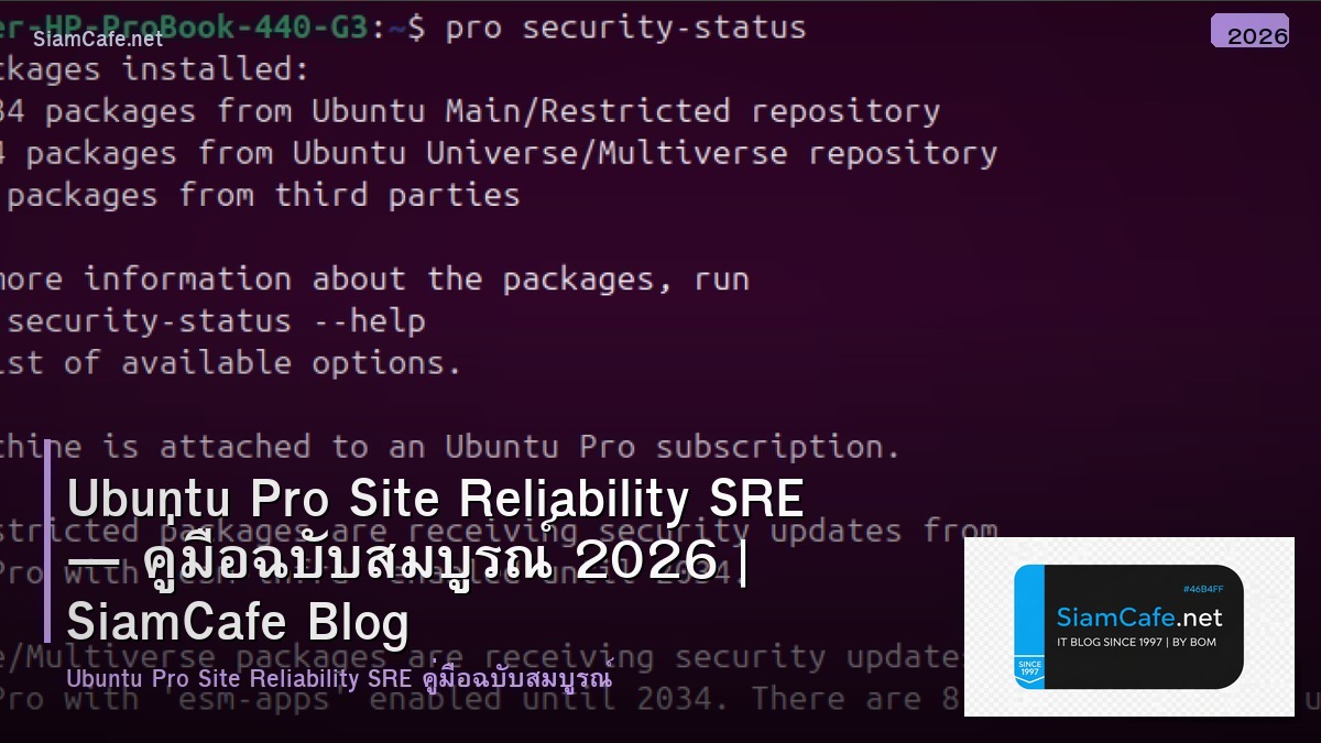 ubuntu pro site reliability sre