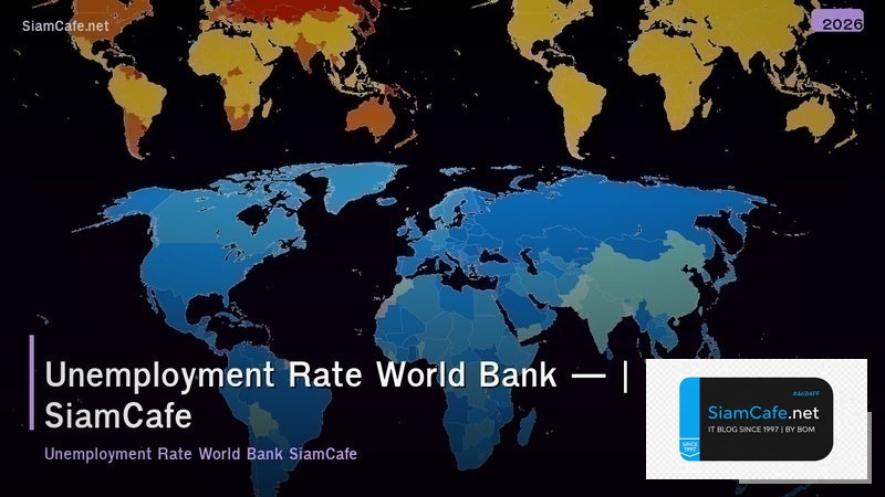 unemployment rate world bank