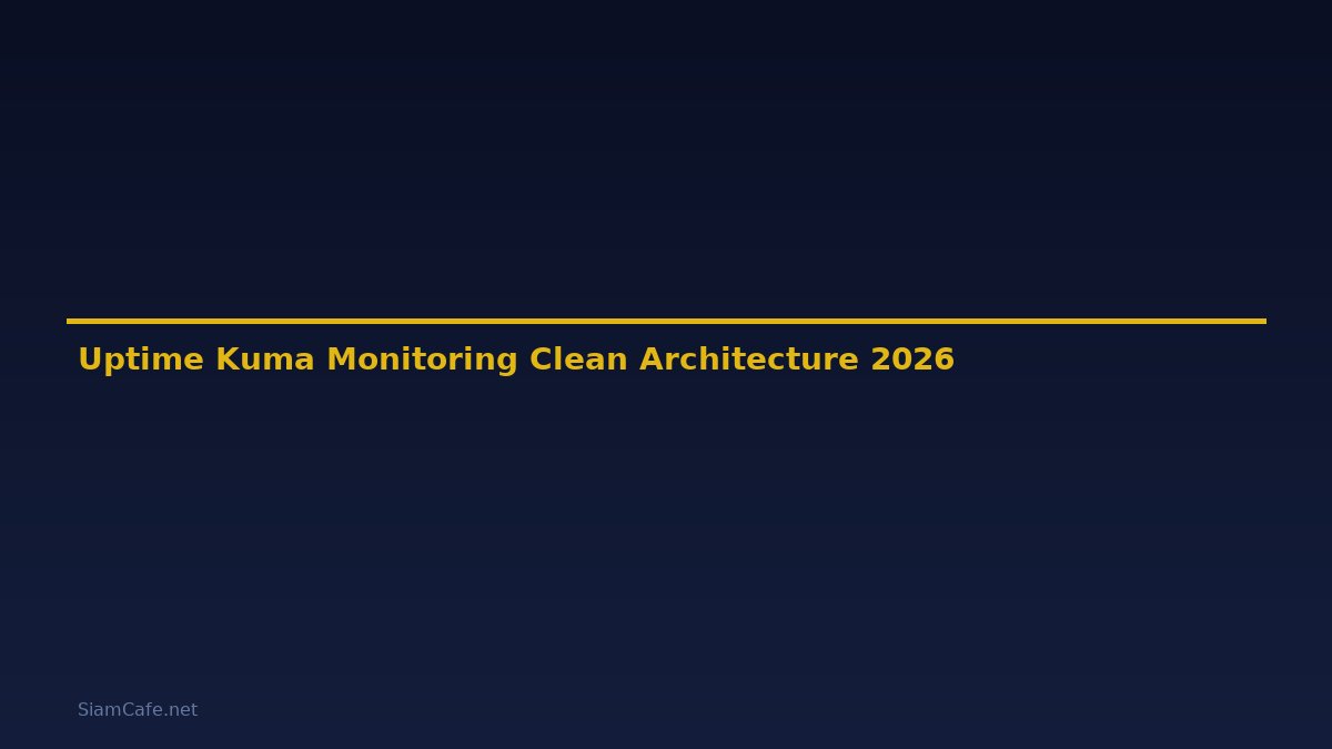 Uptime Kuma Monitoring Clean Architecture — คู่มือฉบับสมบูรณ์ 2026