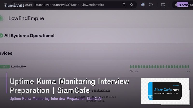 uptime kuma monitoring interview preparation