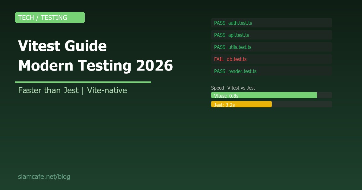 Vitest คืออะไร? Modern Testing Framework ที่เร็วกว่า Jest สำหรับ Vite Projects 2026