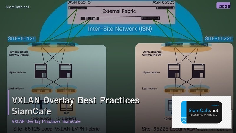 vxlan overlay best practices ทตองร