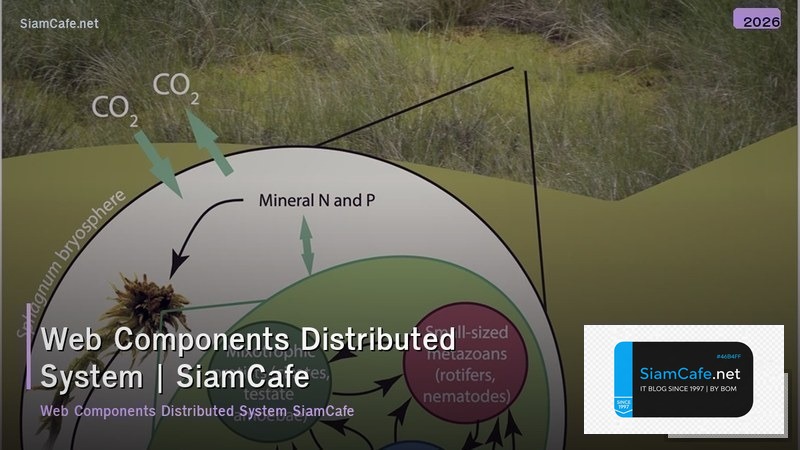 web components distributed system