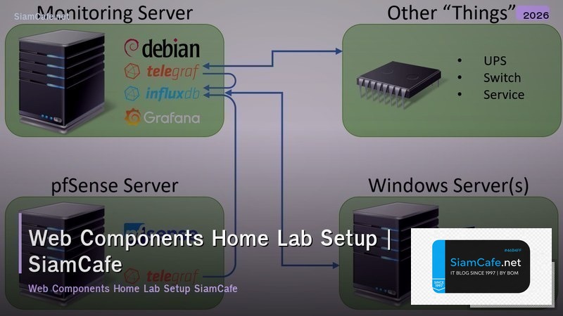 web components home lab setup