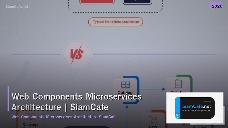 web components microservices architecture