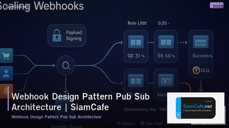 webhook design pattern pub sub architecture