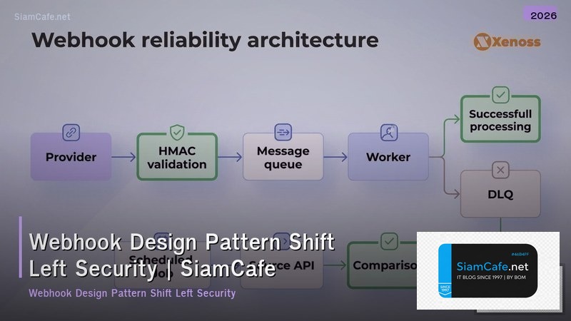 webhook design pattern shift left security