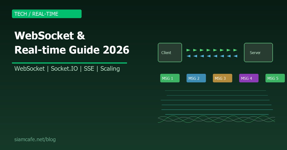 websocket realtime guide