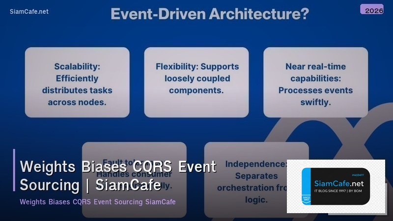weights biases cqrs event sourcing