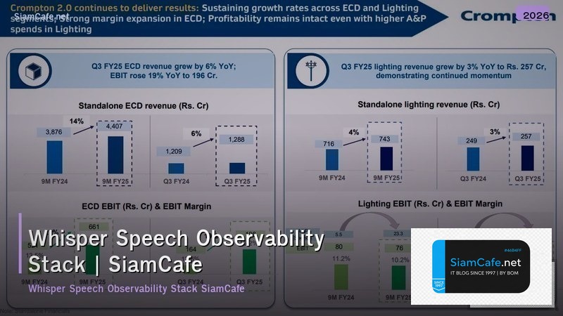 whisper speech observability stack