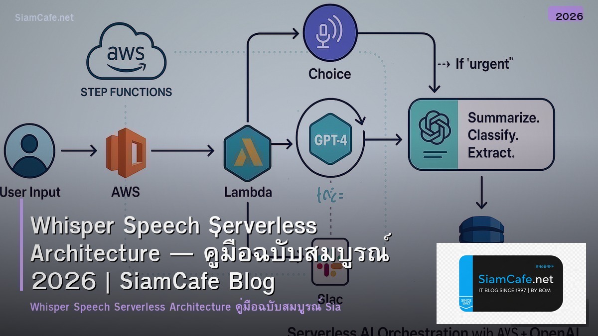 whisper speech serverless architecture